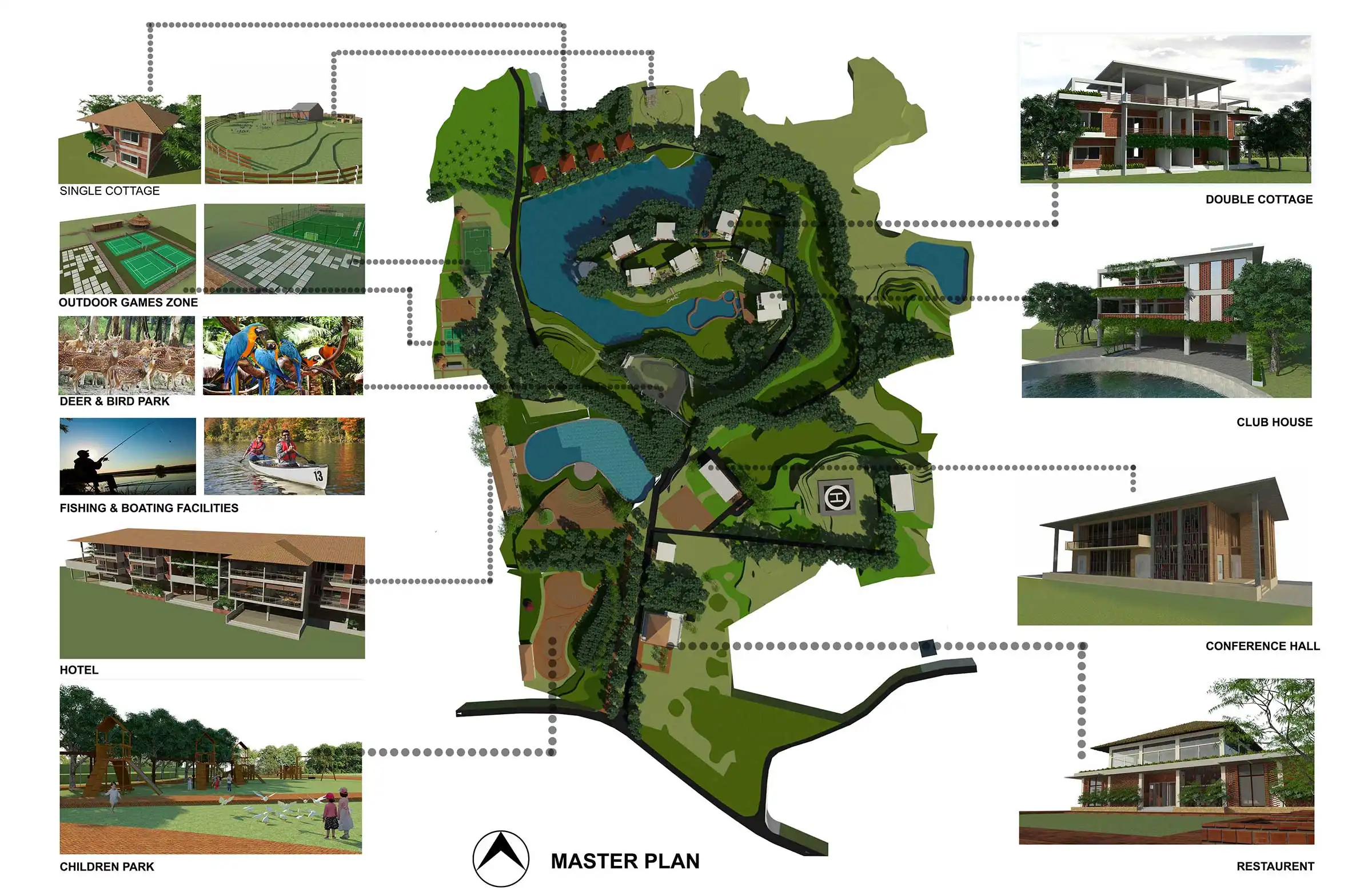 Mac Eco Resort image 17